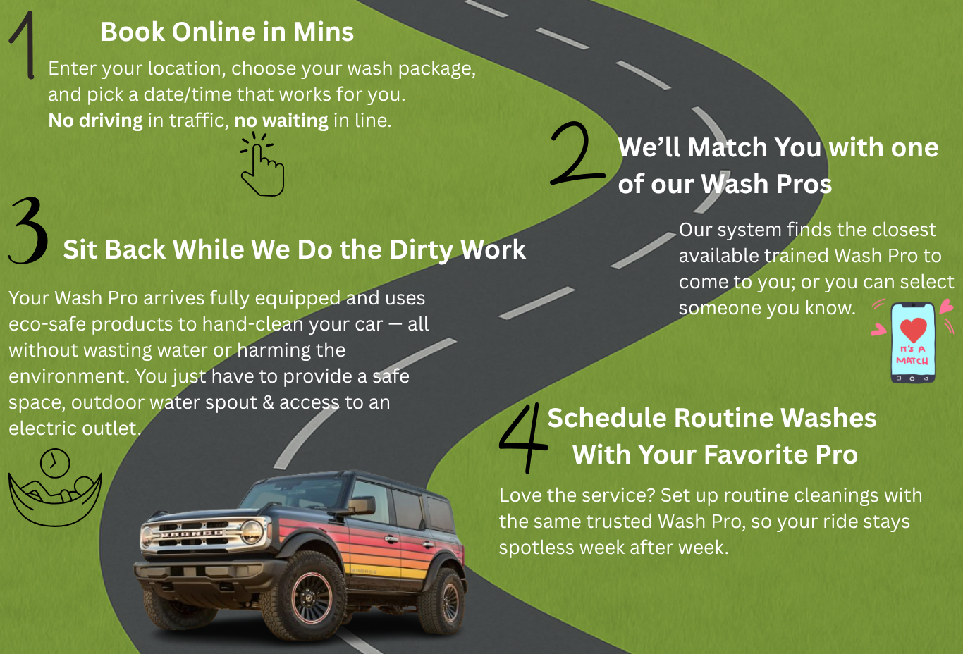 How YD Works
